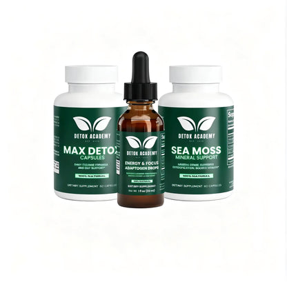 The Full Body Reset